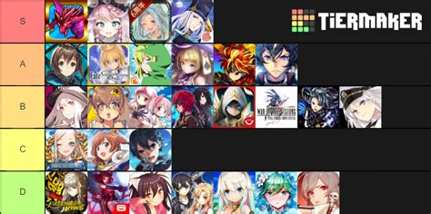 Gacha games Tier List (Community Rankings) - TierMaker