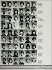 Highland High School - Shield Yearbook (Highland, IN), Class of 1986 ...