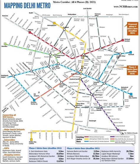 Delhi Metro Network Map, Phase III & IV - NCRHomes.com - Latest News on NCR-Delhi Realty & Infra ...