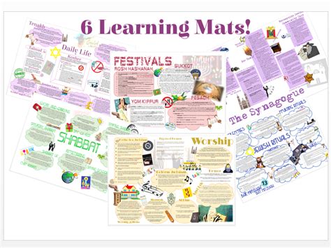 Judaism: Practices Learning Mat Bundle | Teaching Resources