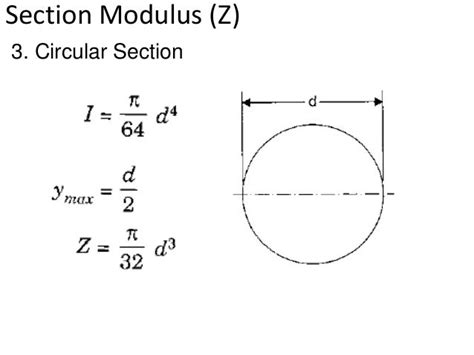 Bending stresses in beams