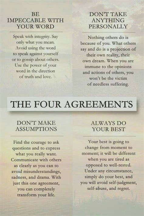 The Four Agreements – Poster | Canvas Wall Art Print - Remizozo