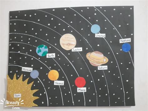 Solar System Chart Ideas