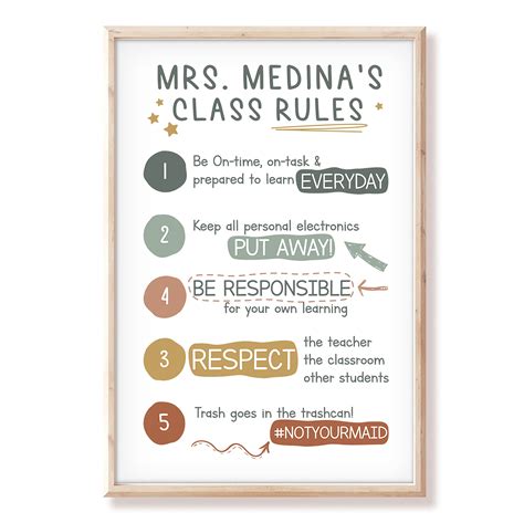 High School Classroom Rules Poster