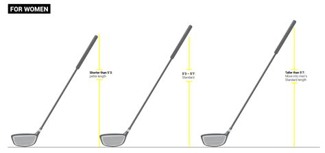 Men’s Vs Women’s Golf Clubs - What’s The Difference? - The Expert Golf ...