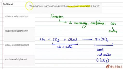 Outstanding Balanced Chemical Equation Of Rusting Iron Ap Physics C Reference Sheet