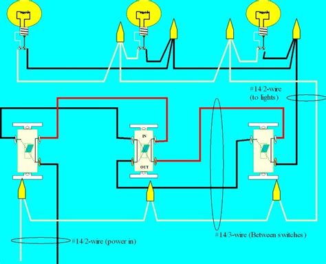 Wiring a 4-Way Switch : Electrical Online