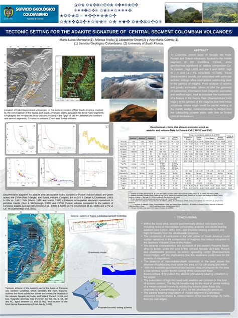 (PDF) TECTONIC SETTING FOR THE ADAKITE SIGNATURE OF CENTRAL SEGMENT COLOMBIAN VOLCANOES