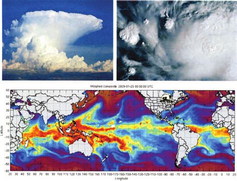 (top left). Photograph of a cumulonimbus cloud. (top right). Satellite... | Download Scientific ...