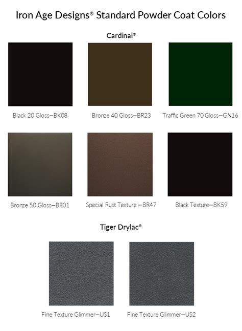 Iron Age Standard Powder Coat Colors Chart rev - Iron Age Designs