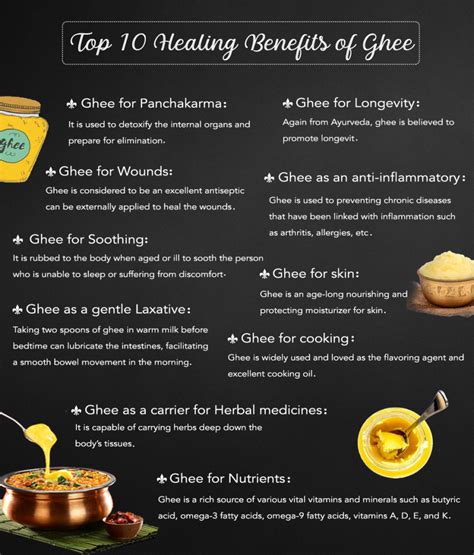 Benefits of Ghee For Hair |10 Different Ways to Utilize Ghee for Hair & Skin