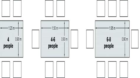 4 Seater Dining Table Dimensions Long Extendable Furniture | Plato Triptoli