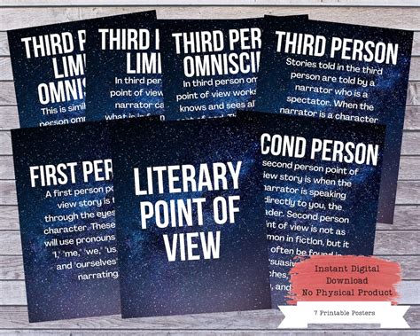 Literary Point of View Printable Poster Set, Literature Poster, High ...