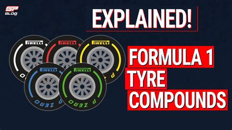 How do the Formula 1 tyre compounds work? - YouTube