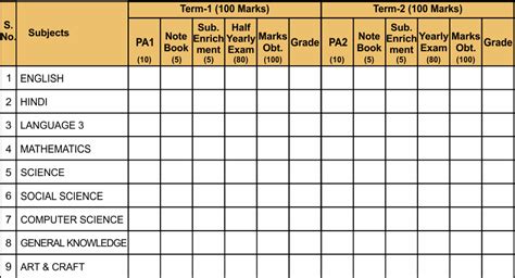 css - HTML table with 2 row and 6 column - Stack Overflow