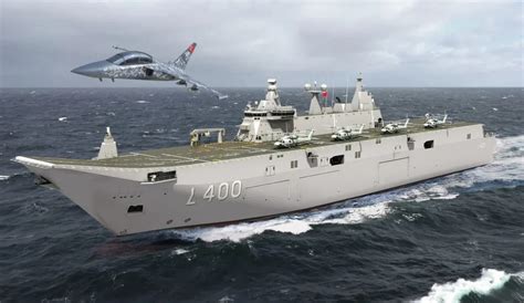 Turkish Navy accepts delivery of helicopter and drone carrier – Aljundi ...