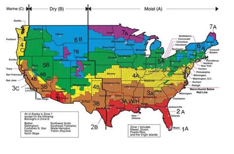 Definitions Heating, Cooling & Insulation Terms: BTU, Calorie, R U& K Values, Design Temperature ...