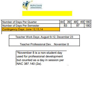 Yvonne Shaw Middle School | 2022-2023 Academic Calendar For August 2022 | 600 Eagle Canyon Drive ...