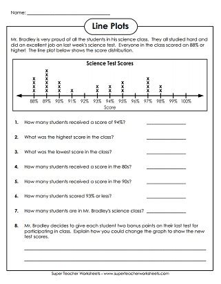 Line Plot Worksheets