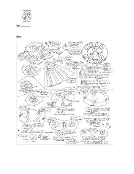 Science- One Pager Rubric by Grant Ed | TPT