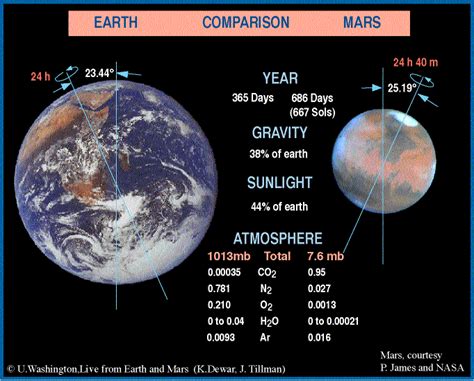 News di Astronomia e scienze varie. - Page 8 - Stormfront