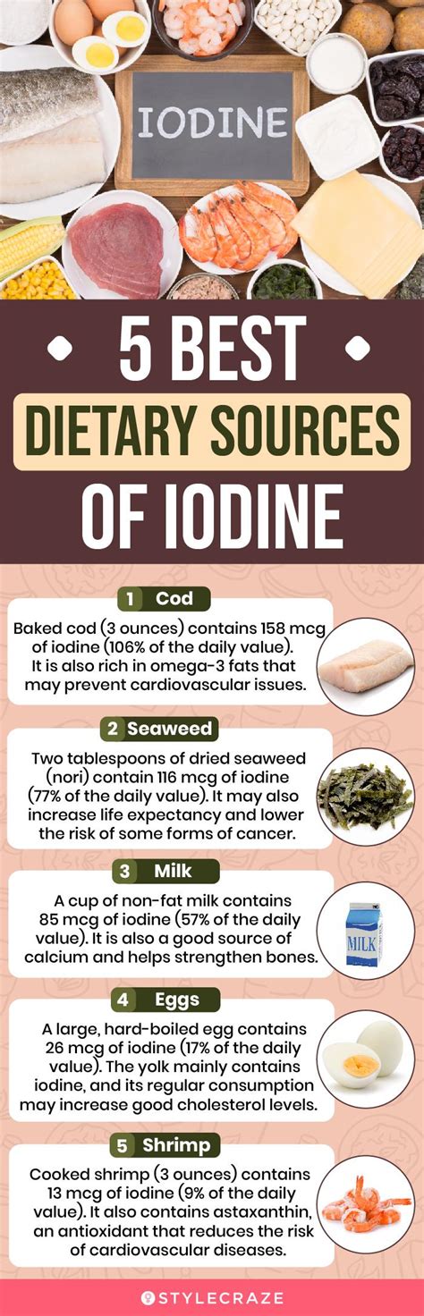 Iodine Deficiency Symptoms Iodine Rich Foods, 44% OFF