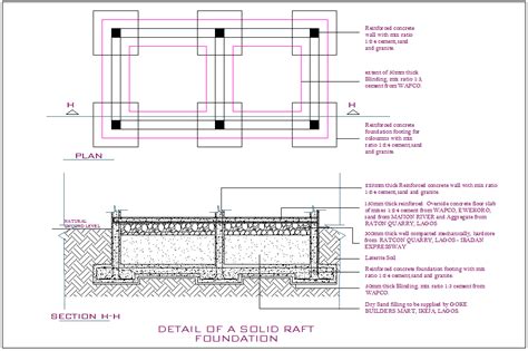 Raft Foundation Detail - Construction Plan and Section View