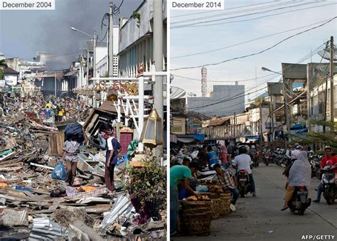 Indian Ocean Tsunami 2004