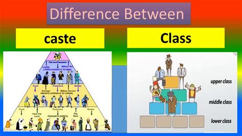 A Key Difference Between Caste and Social Class Is - Gabriela-has-Juarez