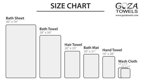 Bath sheet vs Bath towel – Gozatowels