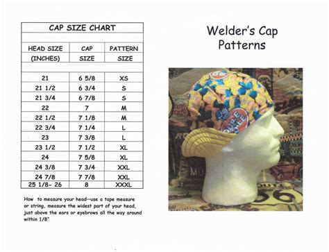 Welder's Hat/Cap Pattern for 6-Panel Short Crown by valentine1955 | Welding cap pattern, Cap ...