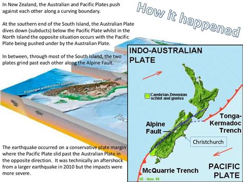 Christchurch earthquake 2011 - MEDC Case Study