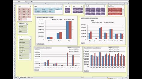 Excel 2010 Slicer Dashboard - YouTube