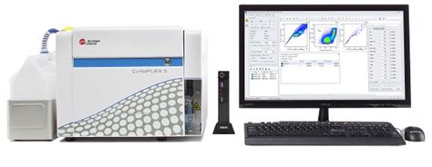 CytoFLEX S, Flow Cytometry - Beckman Coulter