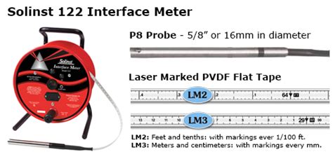 Solinst Interface Meters