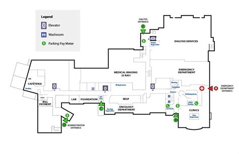 Renfrew Victoria Hospital - Parking & Maps