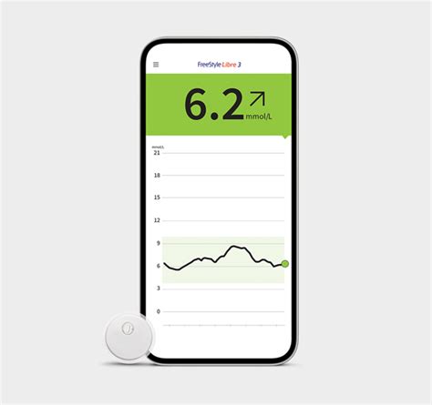 FreeStyle Libre 3 System | FreeStyle Glucose Meters