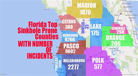 Foundation Techs | Top 10 Florida Sinkholes Prone Counties