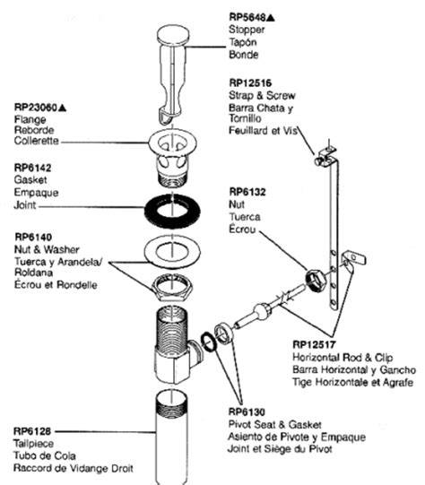 Sink Drain Repair Parts Diagram