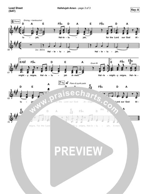 Hallelujah Amen Sheet Music (Vertical Worship / Jon Guerra) - PraiseCharts