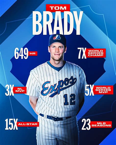 Gallagher: Brady Day for Tom Brady in Topps/Expos commercial — Canadian Baseball Network