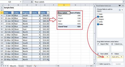 What is Pivot Table in Excel with Examples - javatpoint