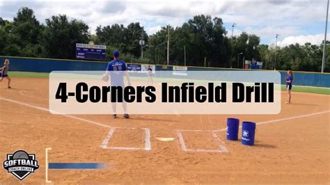 Softball Infield Drills: 4-Corners Drill | Softball, Softball coach, Fastpitch softball