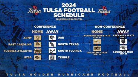 University of Tulsa announces 2024 football season, hosting Oklahoma ...