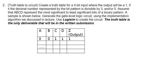 SOLVED: 2. Truth table to circuit Create a truth table for a 4-bit ...