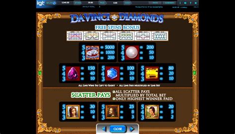 Da Vinci Diamonds Slot Machine ᗎ Play Online & Free