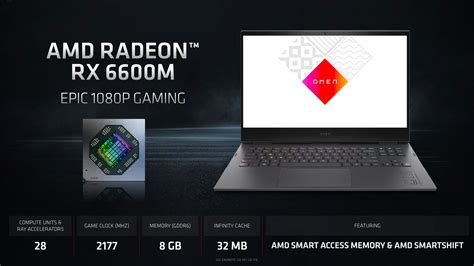 AMD Radeon RX 6600M Tested - AMD3D