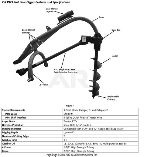 DR Power 3PT Post Hole Digger Parts Diagram for 3PT Post Hole Digger ...