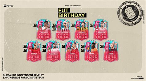 FIFA 23 FUT Birthday – FIFPlay