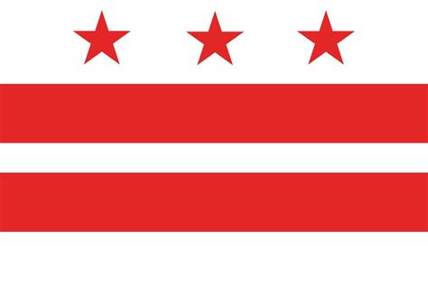 District of Columbia Flag | US Flag Store